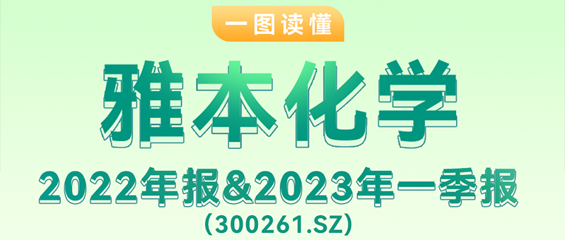 一图读懂钱能钱包化学2022年报&2023年一季报（300261.SZ）