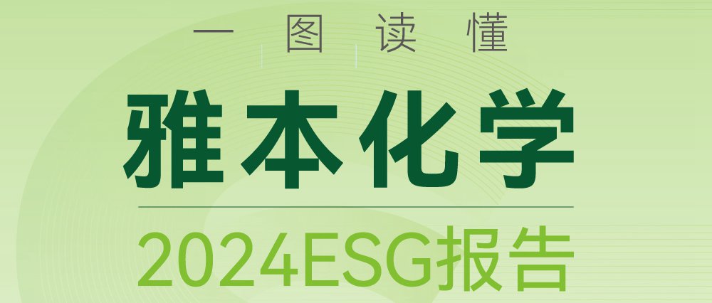 一图读懂钱能钱包化学2024ESG报告